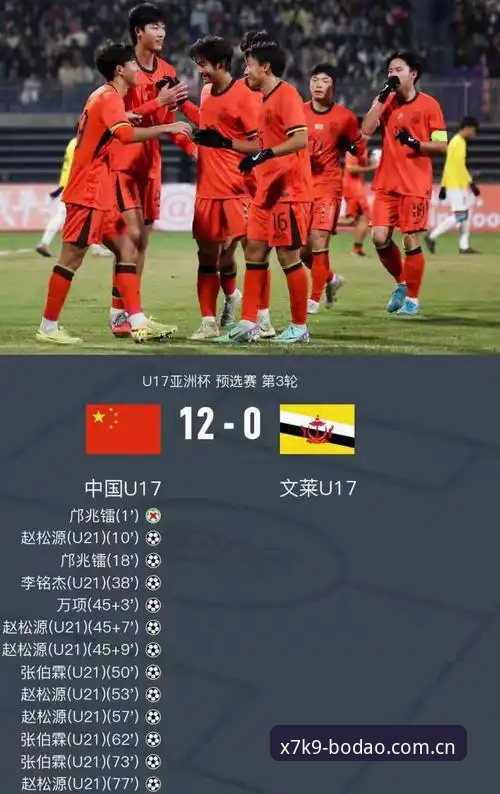 U17世界杯观赛实用指南：在半岛体育平台追踪中国男女足晋级之路